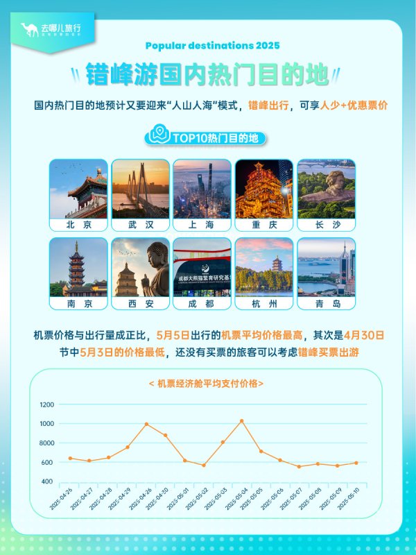 泸州配资公司 城市24小时 | 机器人版“武林大会”，为何落地这座万亿城市？